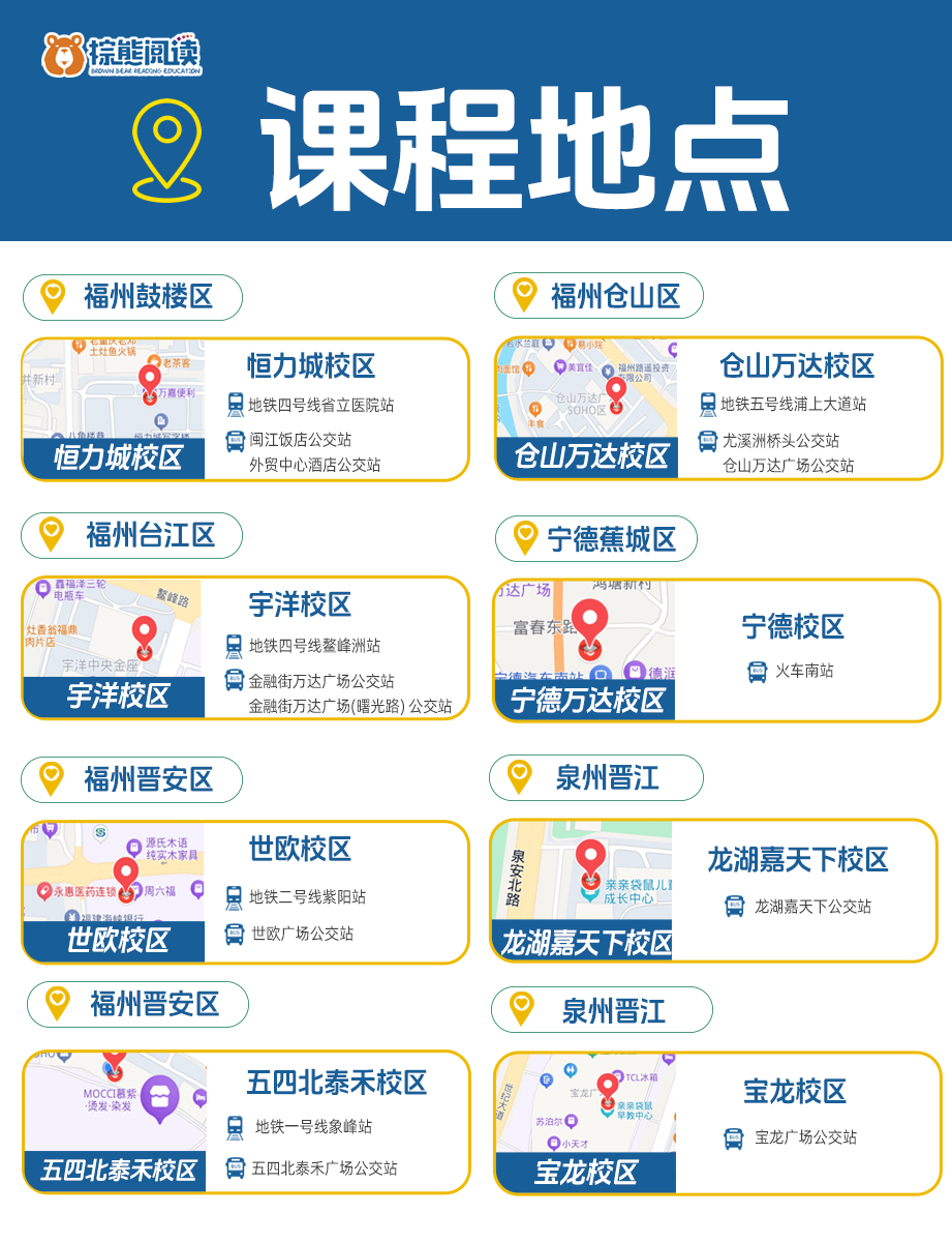 棕熊地址.png
